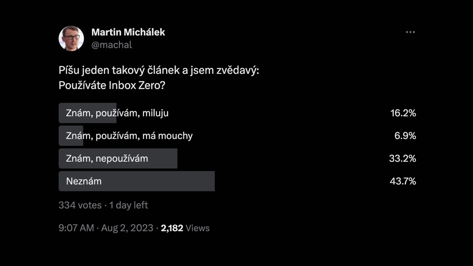 A tongue-in-cheek statistic about Inbox Zero