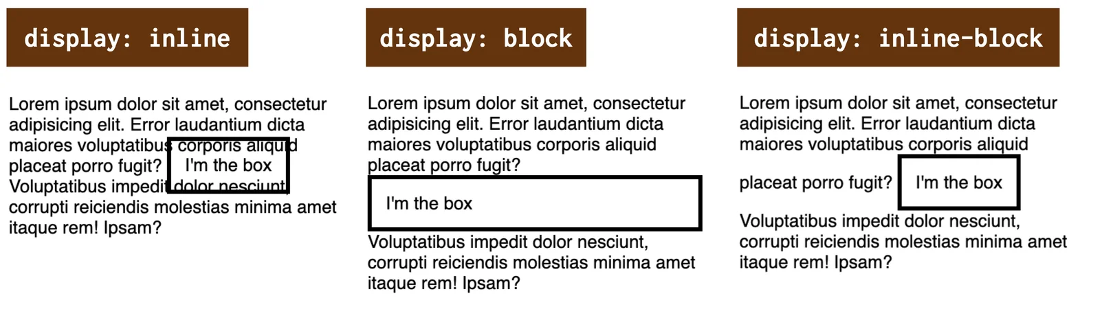 CSS display - inline and block